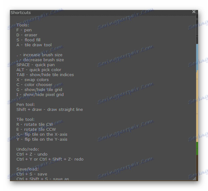 Швидкий доступ PyxelEdit