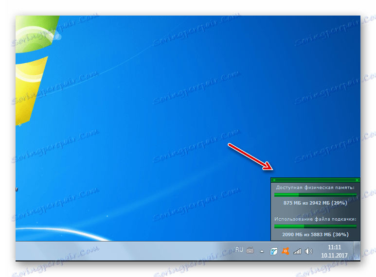 Прозорец с информация за зареждането на RAM и файла за пейджинг в програмата RAM Manager