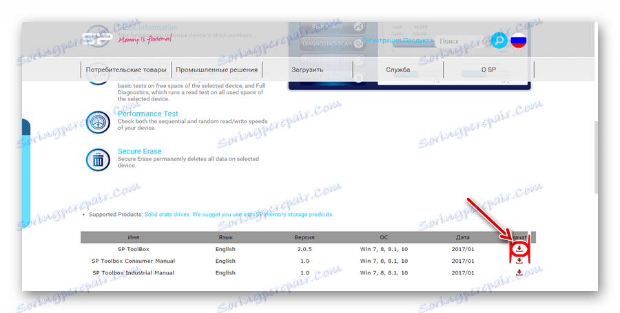 преузимање икона СП ТоолБок