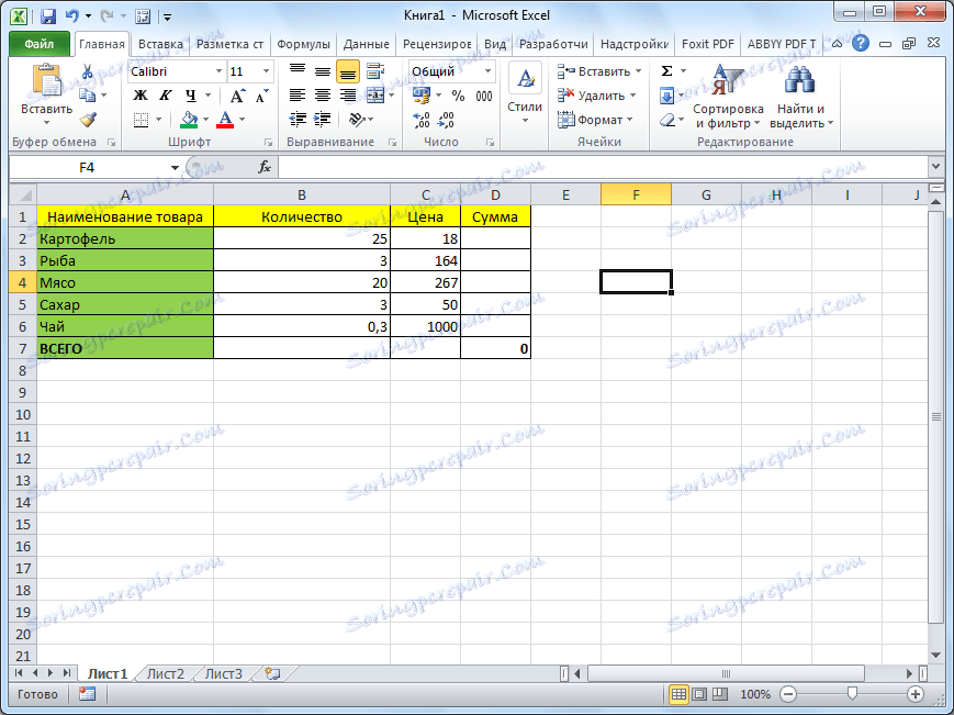 Absolute References In Excel