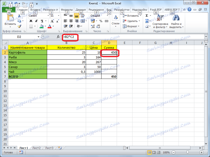 Absolyutni I Vidnosni Posilannya V Excel