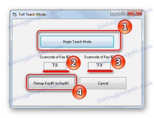 Fell Teach Mode v KeyTweak