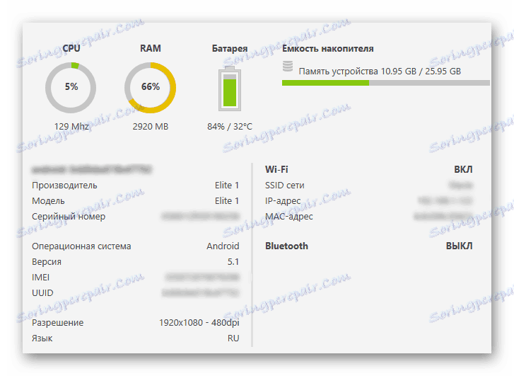Техническа информация за Android в TeamViewer