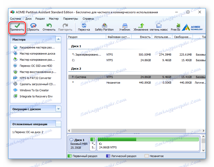 Izvođenje zakazanog zadatka u AIOI Partition Standard Edition