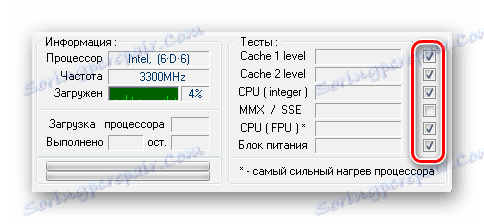 Ustawienia testowania procesora w S & M