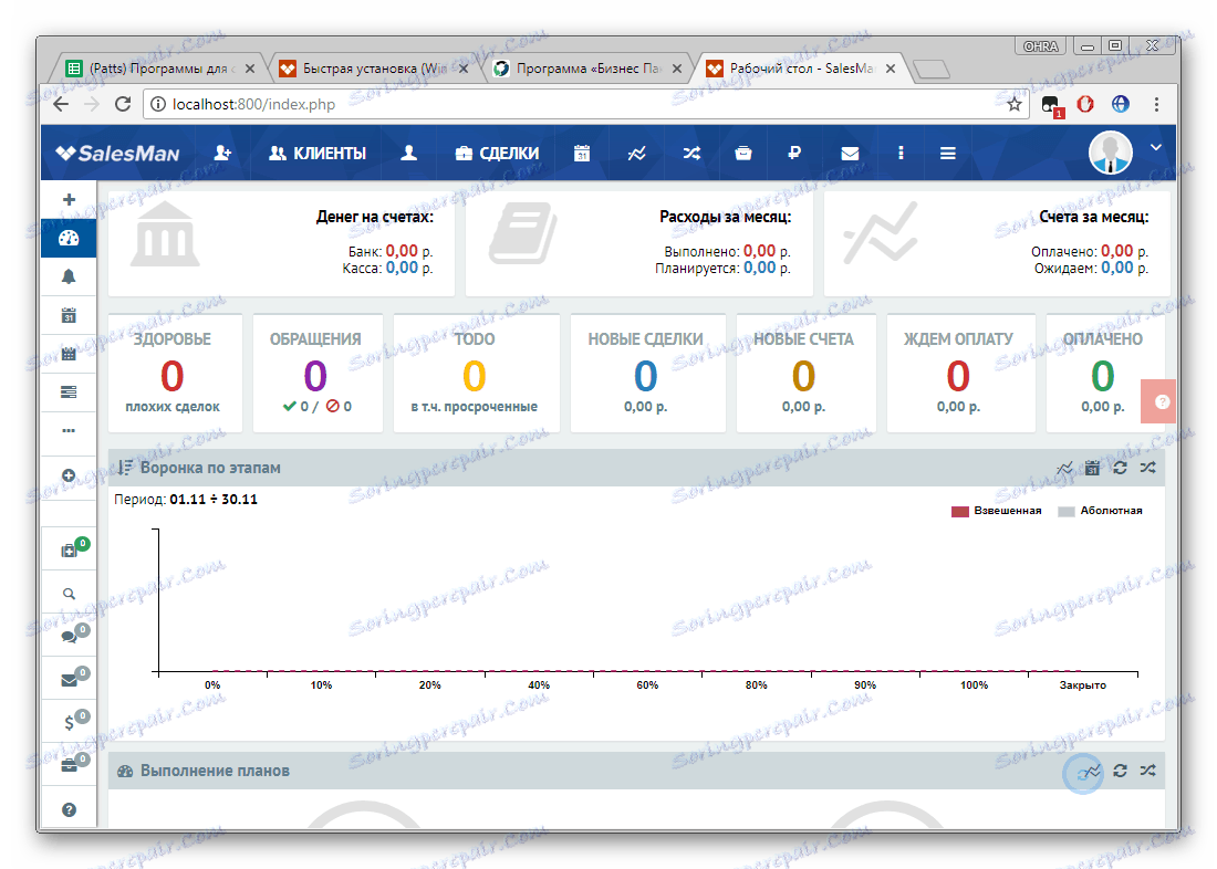 Glavno okno prodajalca