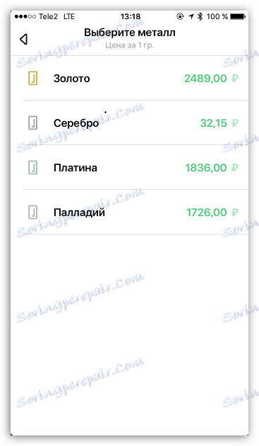 Създаване на метални сметки в Sberbank Online