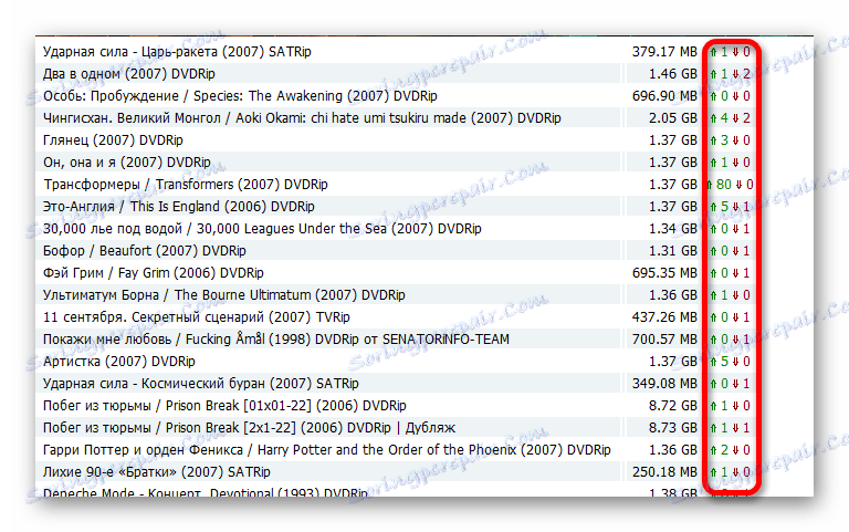 تعداد لایکهای سایبری در torrent-tracker