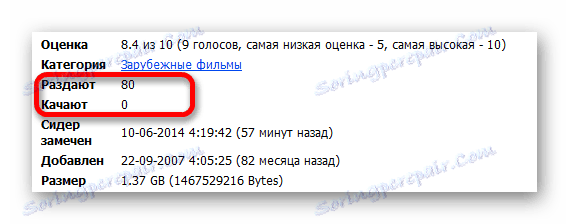 آمار در ردیاب های تورنت
