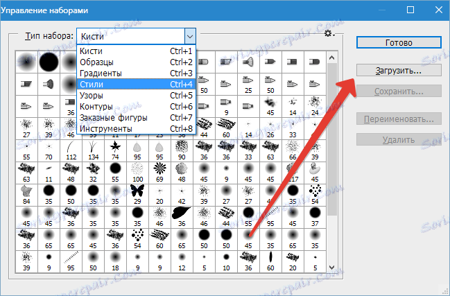 Načítavanie štýlov vo Photoshope