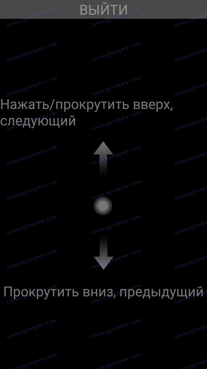 správa prezentácie v časti Share