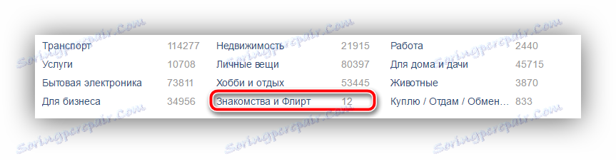 adresár stránok Ayu.ru