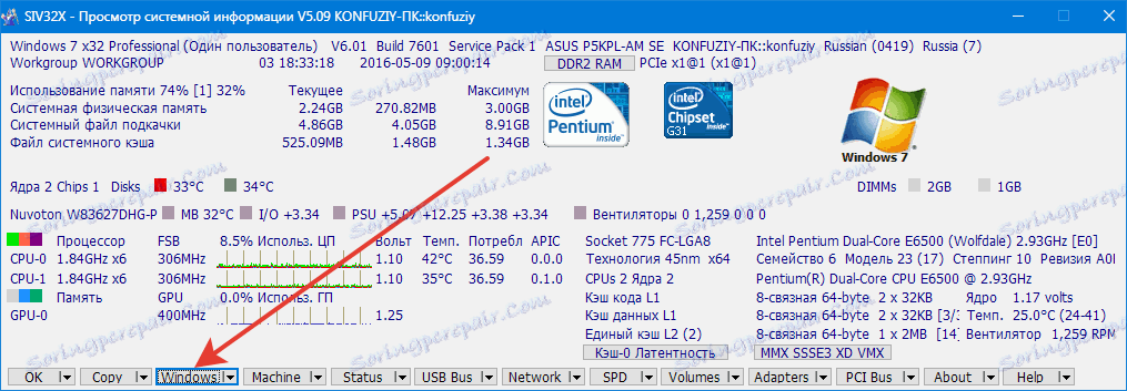 Повече информация за SIV