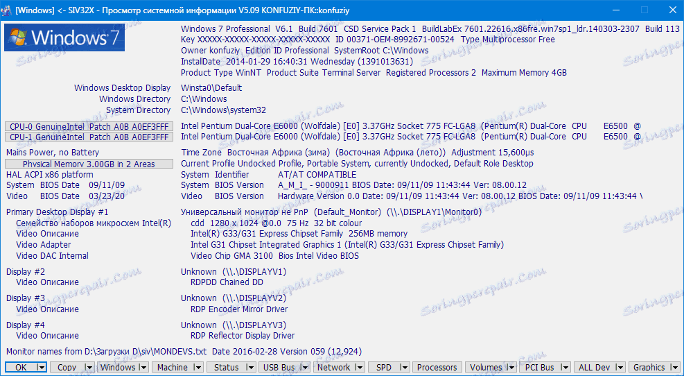 Повече информация за SIV (3)