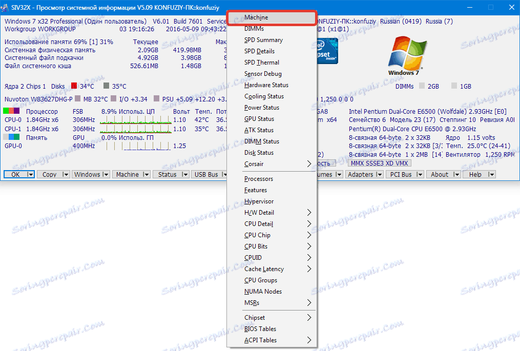 Информация за платформата SIV (2)