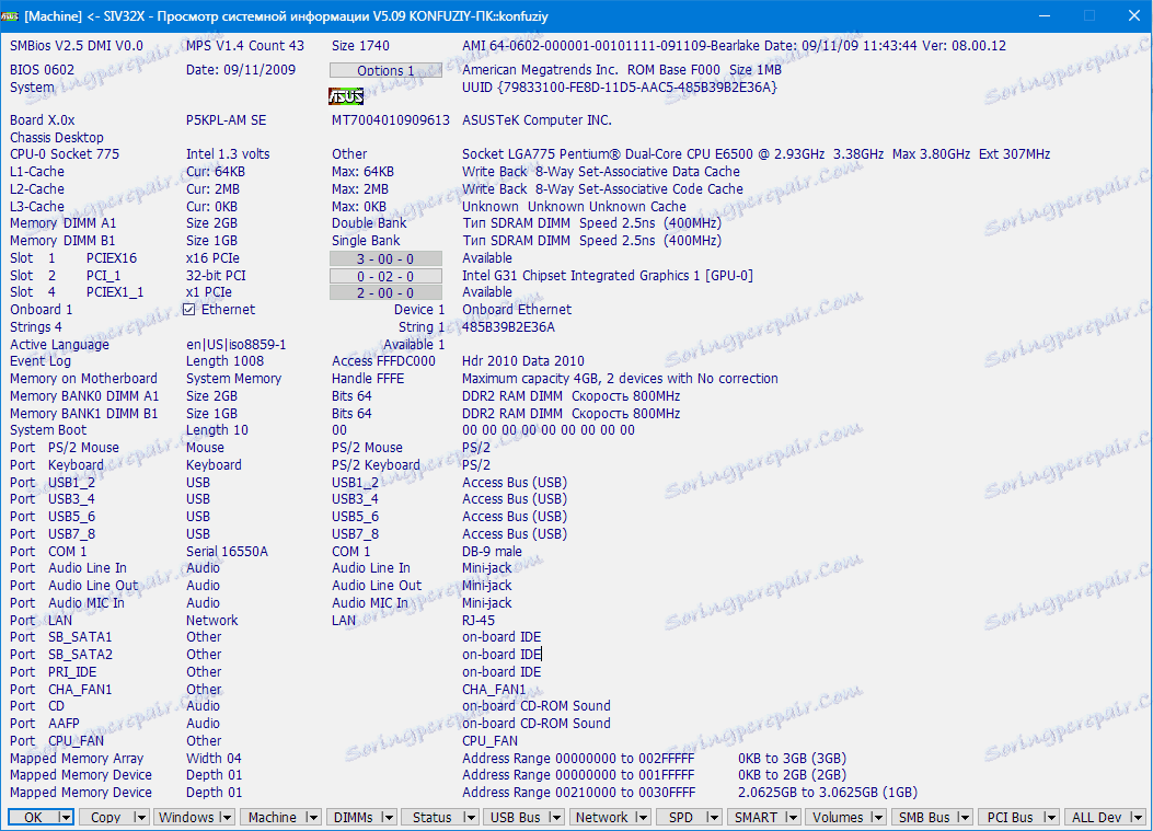 Информация за платформата SIV (3)