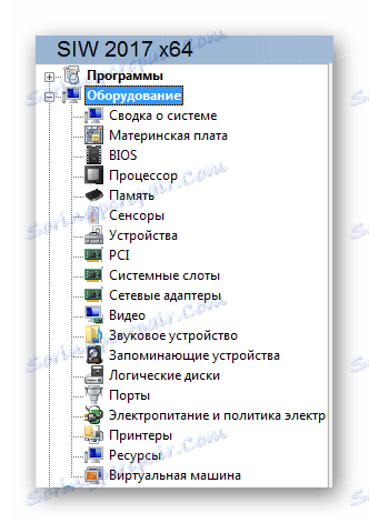 Раздел Оборудване в SIW