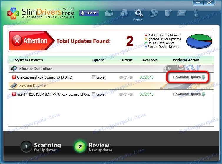 Актуализирайте драйверите в SlimDriver