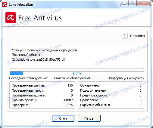 Skanowanie antywirusowe w Avira