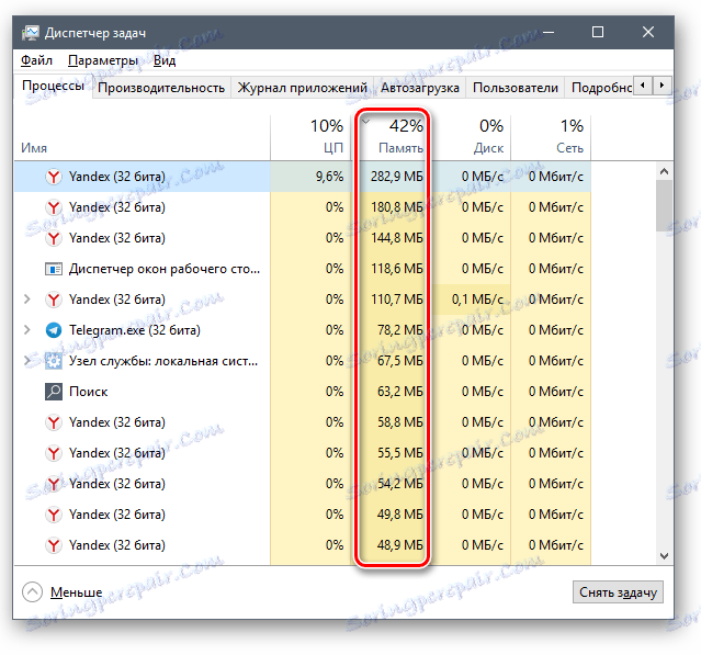Сортиране на процесите от паметта