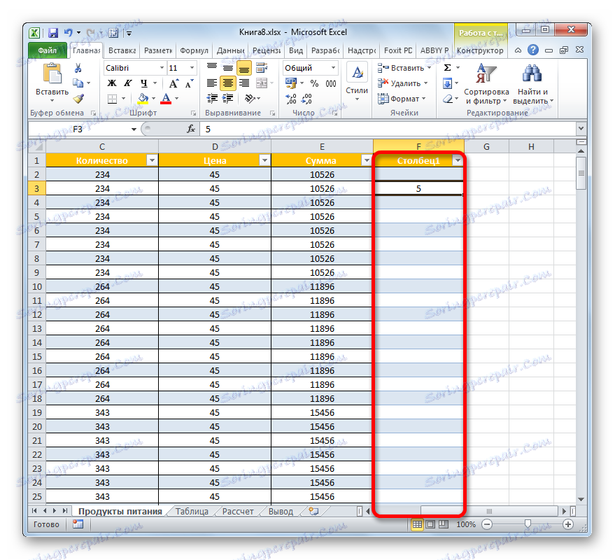 Nowa kolumna jest zawarta w tabeli w programie Microsoft Excel