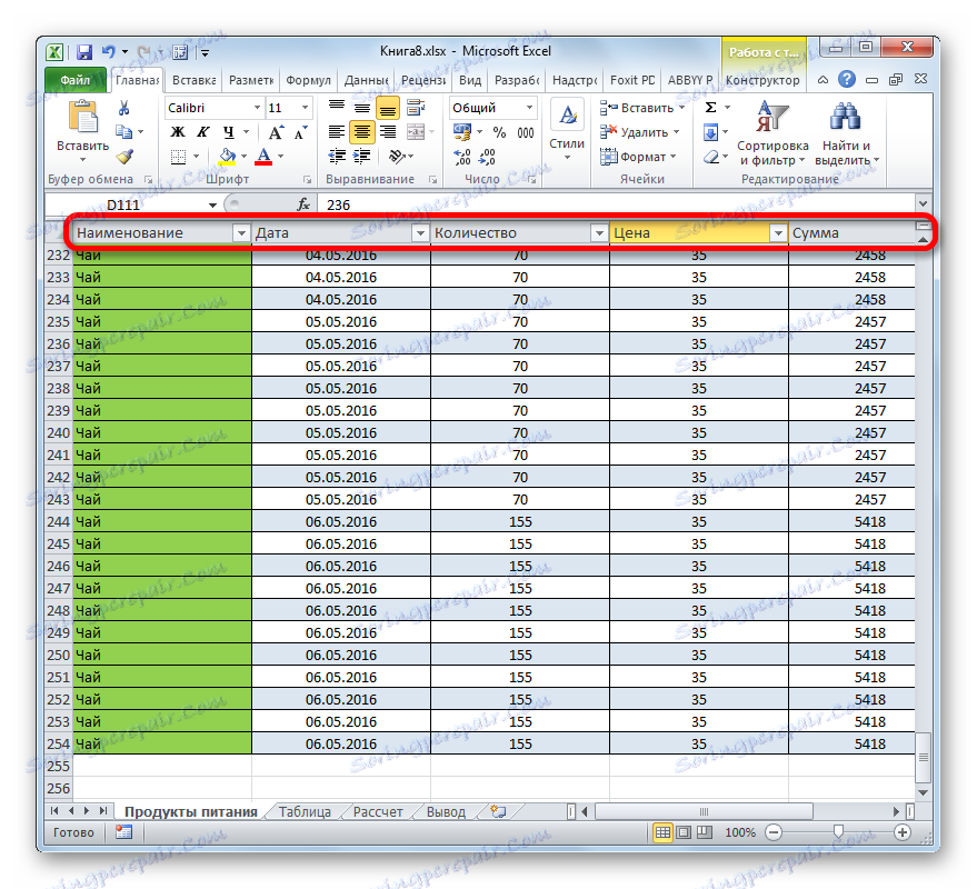 nazwy kolumn w programie Microsoft Excel