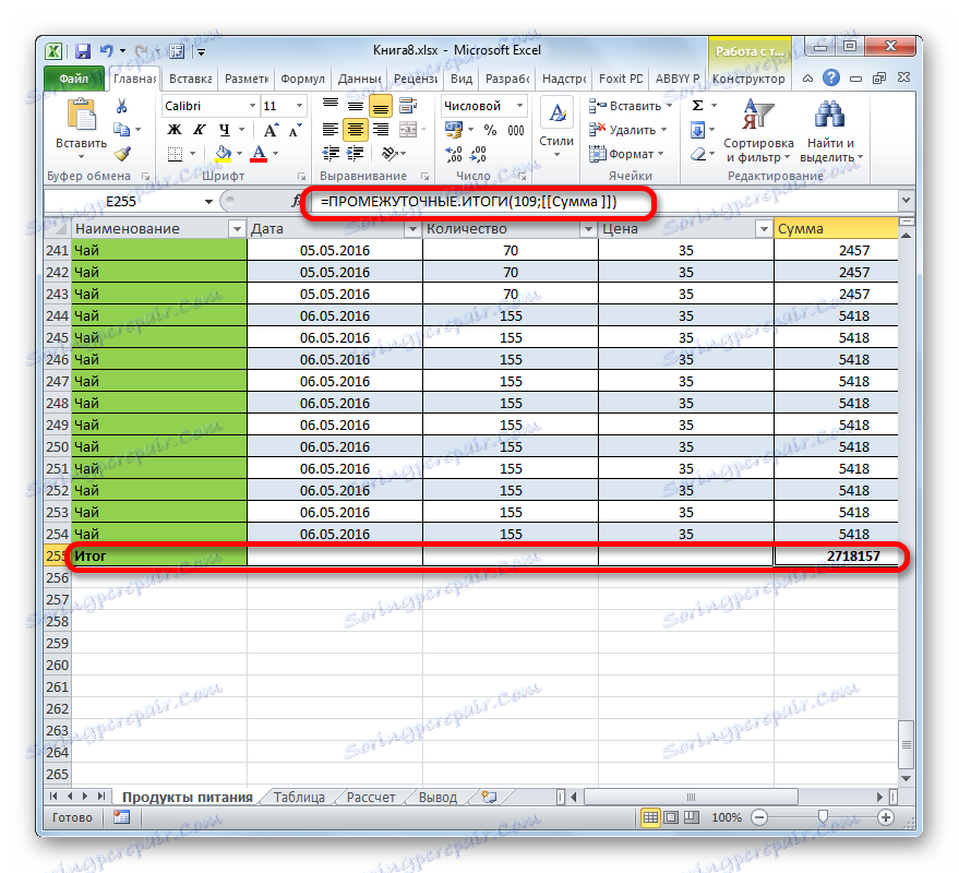 Łączny wiersz w programie Microsoft Excel