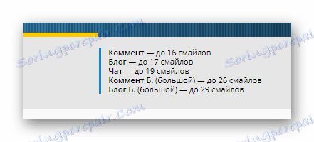Упутства како користити смајлије са веб странице сервиса вЕмоји