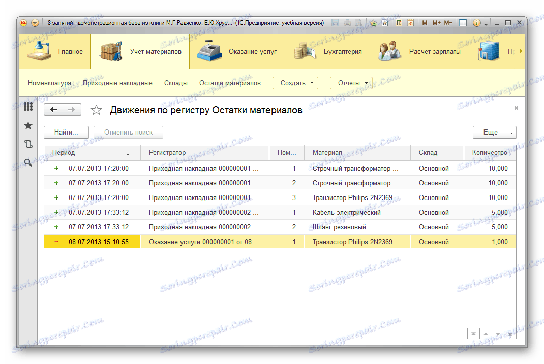 Ostanki materialov 1S Enterprise