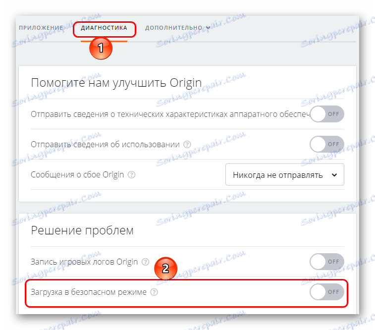 Siguran prijenos na izvor