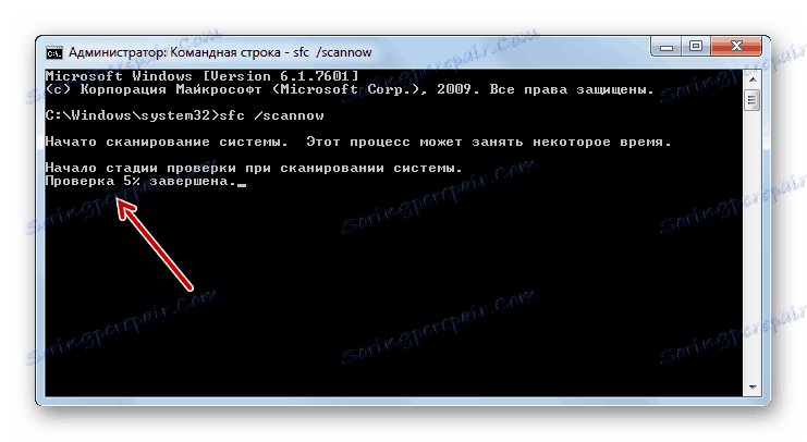 Preverjanje sistemskih datotek za njihovo celovitost s pomočjo ukazne vrstice sfc v operacijskem sistemu Windows 7
