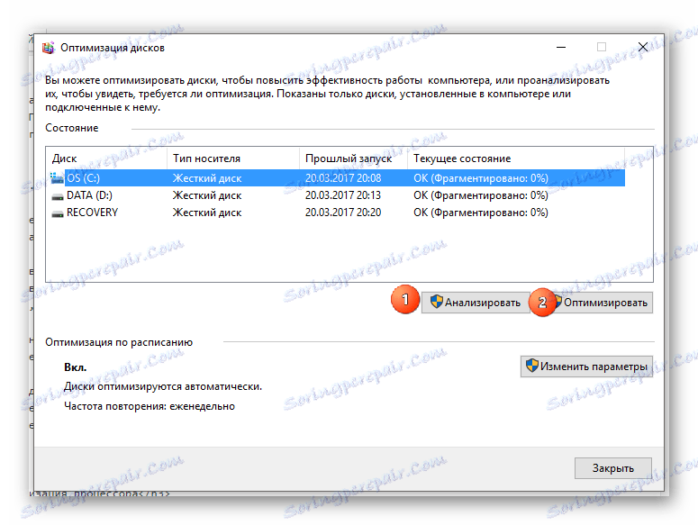 Analýza a optimalizace