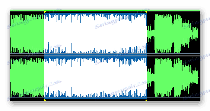 Vytvořte zvonění Swifturn Free Audio Editor