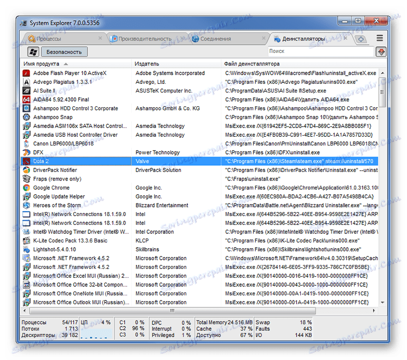 Dezinstalatory Eksploratora systemu