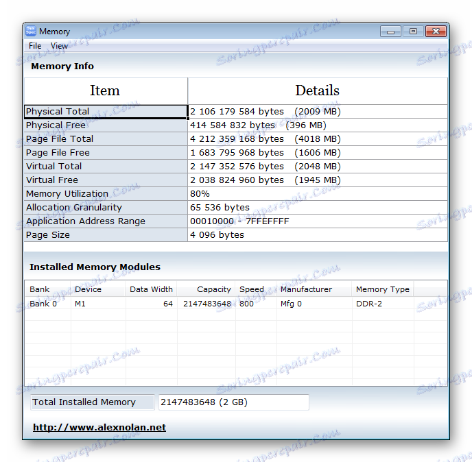 Спецификации на паметта на системата