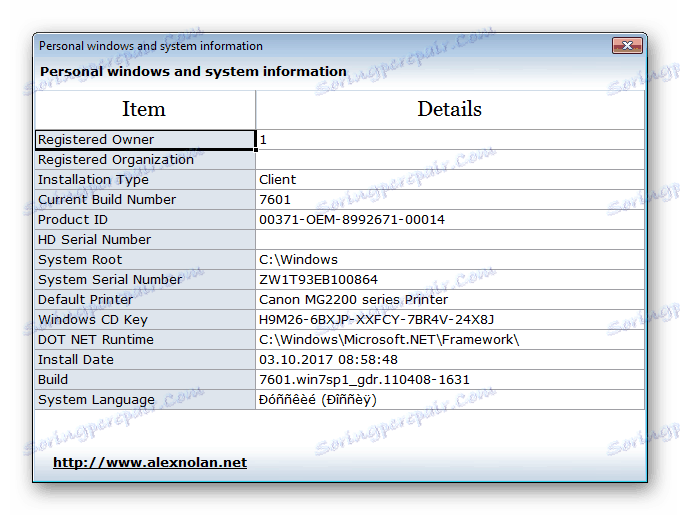 Лична информация