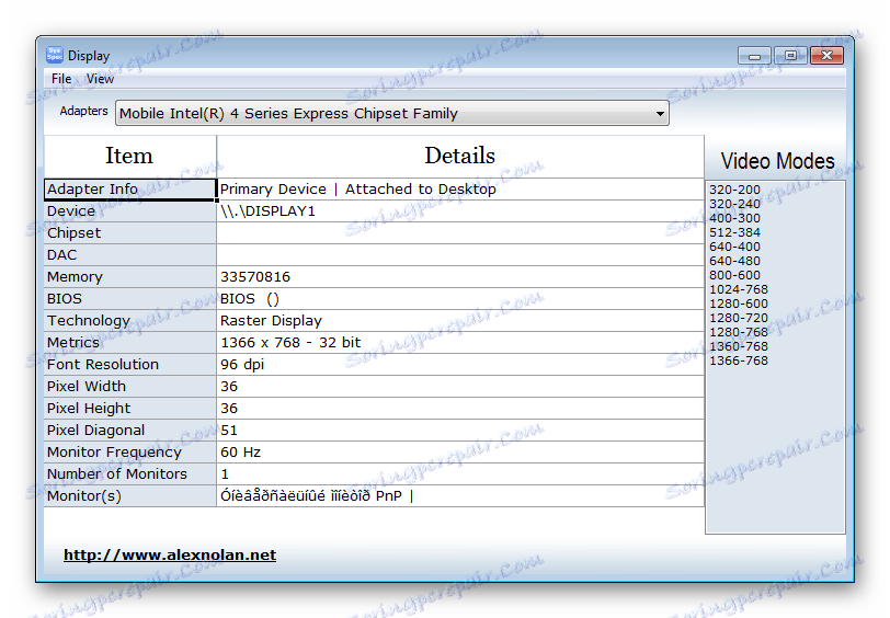 Показване на системния спектър