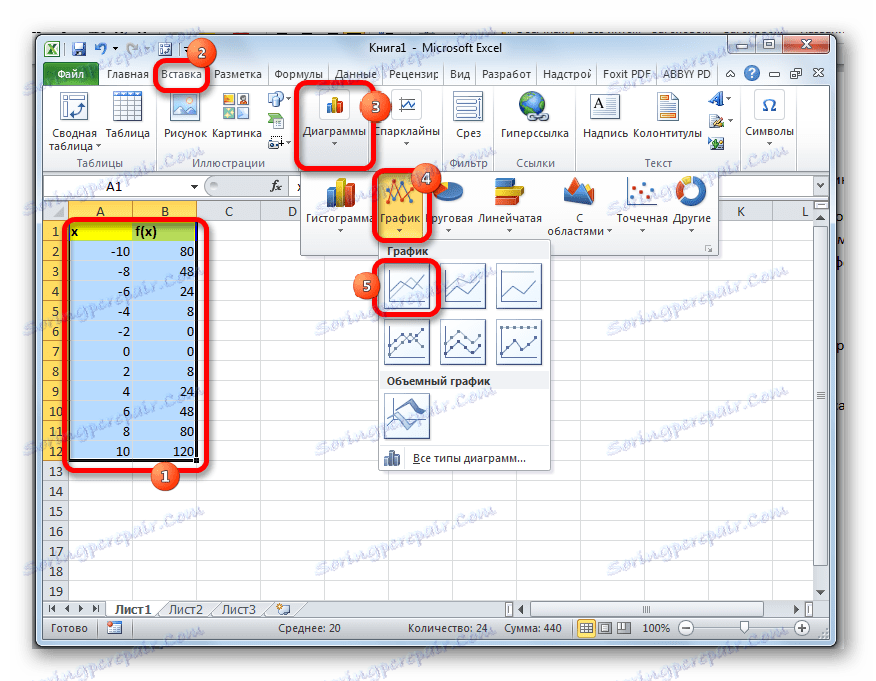 Excel Vytvoreni Tabulky A Zakladni Funkce V Excelu Video Jak Se To Images 8152