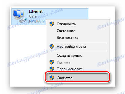 Својства мрежне везе