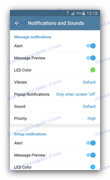 Nastavitve obvestil v Telegramu