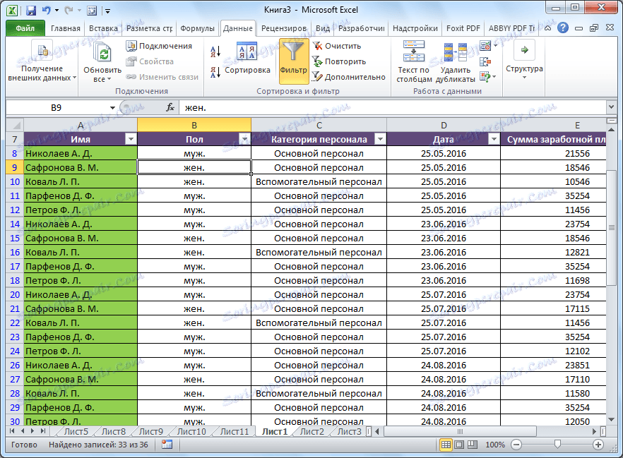 Автофилтърът води до режим или в Microsoft Excel