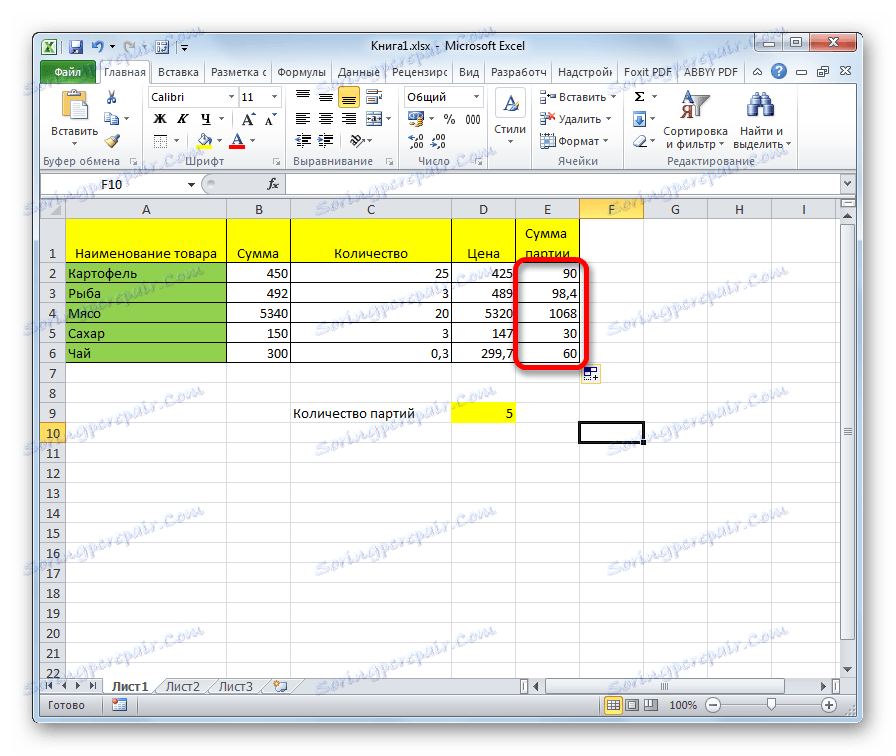 Formula For Division In Excel