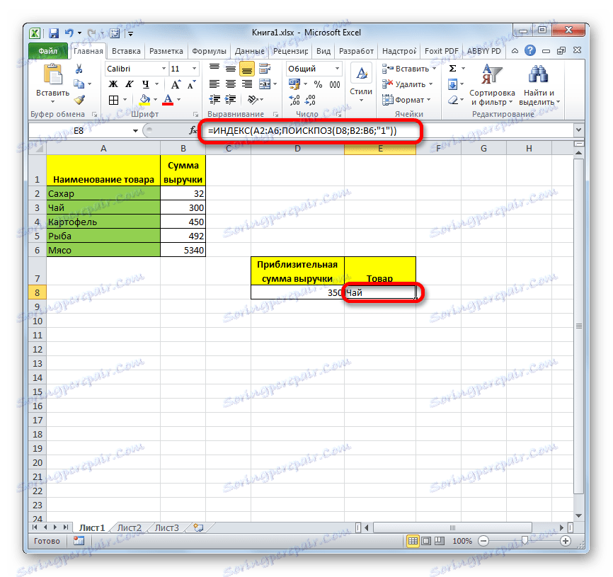 Резултатът от функцията INDEX в Microsoft Excel