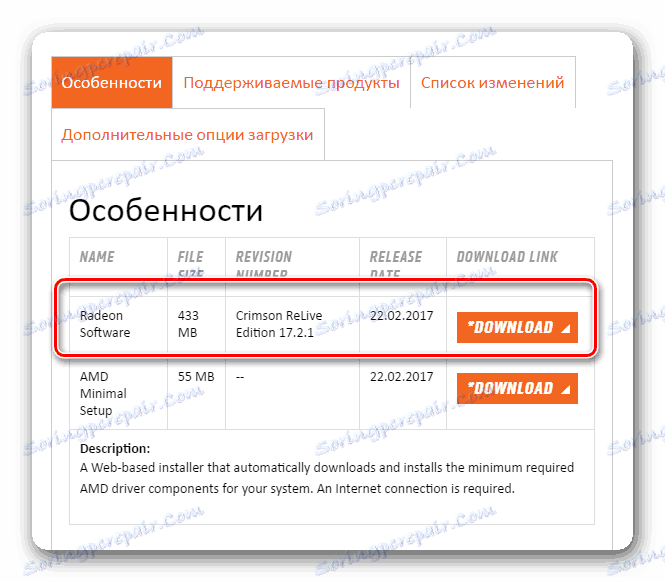 Завантаження драйвера AMD