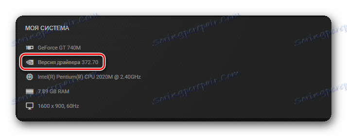 Версія встановленого драйвера nvidia