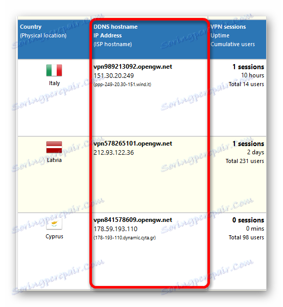 Колоната за избор на VPN