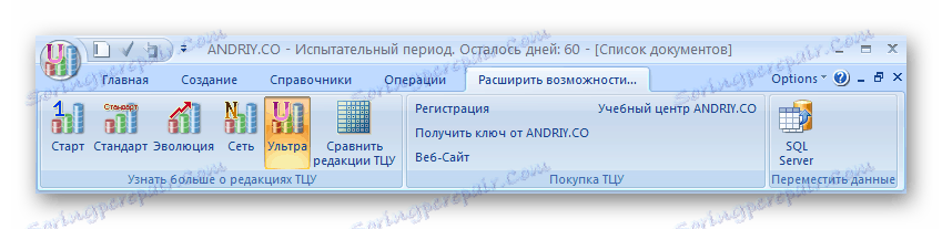 ویژگی های پیشرفته محصولات، قیمت، حسابداری