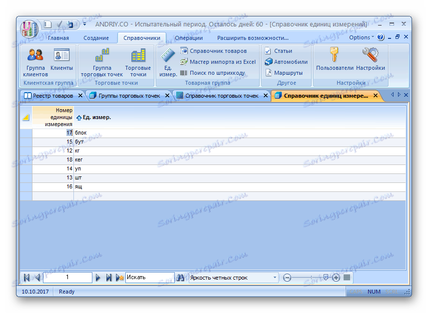 راهنمای واحدهای اندازه گیری محصولات، قیمت، حسابداری