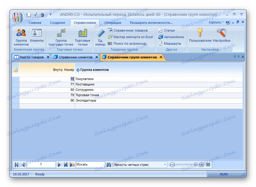 گروه مشتریان محصولات، قیمت، حسابداری