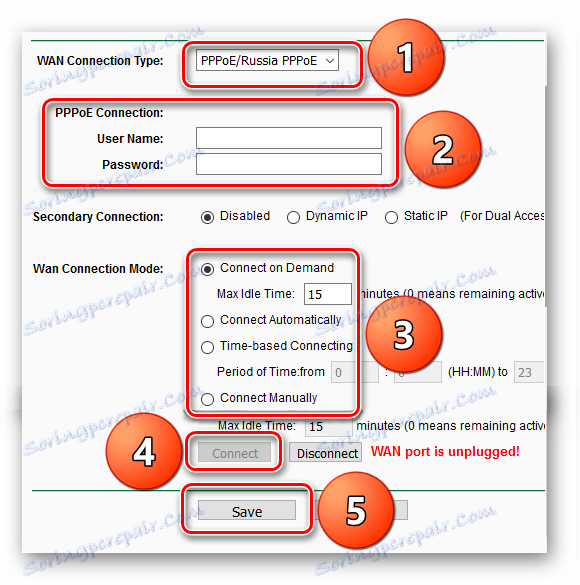 TP-LINK TL-WR702N _ Ročni tuning_Router Mode_PPPOE